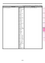 Предварительный просмотр 299 страницы Oki C931dn Manual Del Usuario