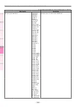 Предварительный просмотр 300 страницы Oki C931dn Manual Del Usuario