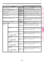 Предварительный просмотр 301 страницы Oki C931dn Manual Del Usuario