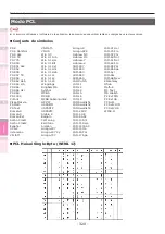 Предварительный просмотр 320 страницы Oki C931dn Manual Del Usuario