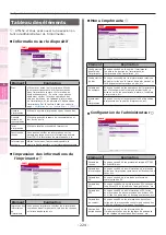 Preview for 224 page of Oki C931dn Manuel D'Utilisation