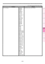 Preview for 293 page of Oki C931dn Manuel D'Utilisation