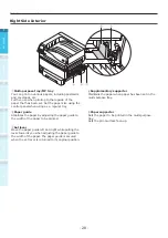 Preview for 28 page of Oki C931dn User Manual