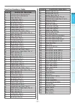 Preview for 37 page of Oki C931dn User Manual