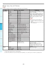 Preview for 88 page of Oki C931dn User Manual