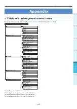 Preview for 125 page of Oki C931dn User Manual