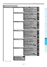 Preview for 127 page of Oki C931dn User Manual