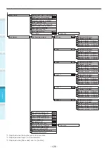 Preview for 128 page of Oki C931dn User Manual