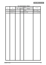 Preview for 2 page of Oki C9600 Series Service Manual