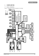 Preview for 9 page of Oki C9600 Series Service Manual