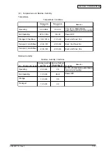 Preview for 14 page of Oki C9600 Series Service Manual