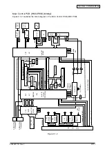 Preview for 22 page of Oki C9600 Series Service Manual