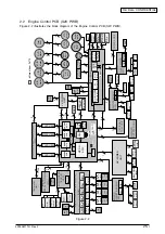 Preview for 25 page of Oki C9600 Series Service Manual