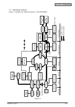 Preview for 27 page of Oki C9600 Series Service Manual