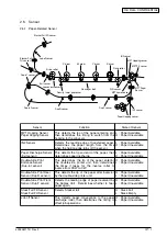 Preview for 41 page of Oki C9600 Series Service Manual