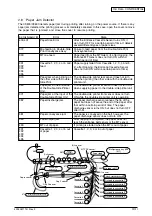 Preview for 44 page of Oki C9600 Series Service Manual