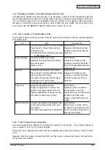 Preview for 52 page of Oki C9600 Series Service Manual