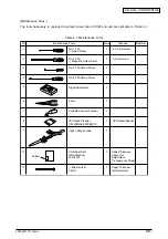 Preview for 88 page of Oki C9600 Series Service Manual