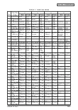 Preview for 139 page of Oki C9600 Series Service Manual