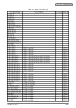 Preview for 143 page of Oki C9600 Series Service Manual