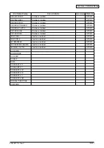 Preview for 144 page of Oki C9600 Series Service Manual