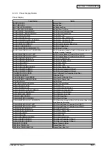 Preview for 150 page of Oki C9600 Series Service Manual