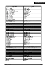 Preview for 151 page of Oki C9600 Series Service Manual