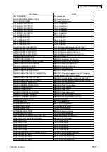 Preview for 152 page of Oki C9600 Series Service Manual