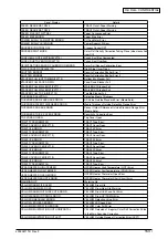 Preview for 153 page of Oki C9600 Series Service Manual