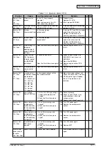 Preview for 177 page of Oki C9600 Series Service Manual