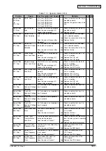 Preview for 183 page of Oki C9600 Series Service Manual