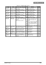 Preview for 184 page of Oki C9600 Series Service Manual