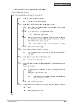 Preview for 189 page of Oki C9600 Series Service Manual