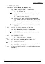 Preview for 191 page of Oki C9600 Series Service Manual