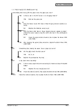 Preview for 192 page of Oki C9600 Series Service Manual