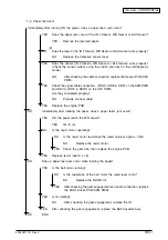 Preview for 193 page of Oki C9600 Series Service Manual