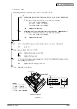 Preview for 198 page of Oki C9600 Series Service Manual