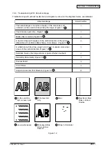 Preview for 200 page of Oki C9600 Series Service Manual