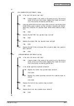 Preview for 210 page of Oki C9600 Series Service Manual