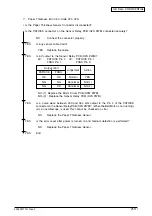 Preview for 213 page of Oki C9600 Series Service Manual