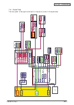 Preview for 215 page of Oki C9600 Series Service Manual