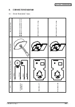 Preview for 246 page of Oki C9600 Series Service Manual