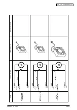 Preview for 250 page of Oki C9600 Series Service Manual