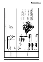 Preview for 252 page of Oki C9600 Series Service Manual