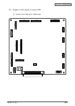 Preview for 253 page of Oki C9600 Series Service Manual