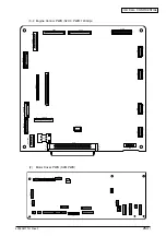 Preview for 254 page of Oki C9600 Series Service Manual