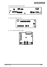 Preview for 258 page of Oki C9600 Series Service Manual