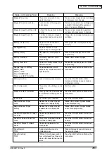 Preview for 266 page of Oki C9600 Series Service Manual