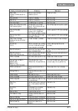 Preview for 271 page of Oki C9600 Series Service Manual