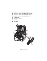 Предварительный просмотр 21 страницы Oki C9600 Series User Manual